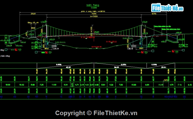 thiết kế cầu,thiết kế cầu treo,cầu treo,bản vẽ cầu treo,cầu treo Nghệ An